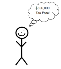 One Beneficiary Exemption